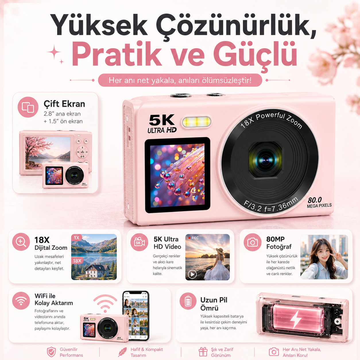 5K Çift Ekranlı Dijital Fotoğraf Makinesi