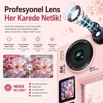 5K Çift Ekranlı Dijital Fotoğraf Makinesi